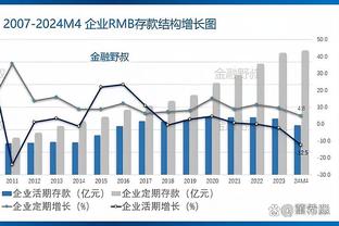 ?奔走相告！科尔罕见挑战成功 整个人都笑嘻了