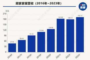 踢球者：德国足协与纳帅初步讨论新合同，纳帅对续约抱开放态度