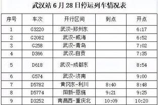 居勒尔社媒庆祝夺冠：感谢皇马球迷的支持，你们应得到最大的成功